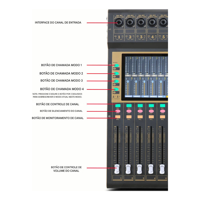 Mesa Digital 16 Canais Comp. Gate P Canal Lcd7 Ksr Pro Kx16 127/220v