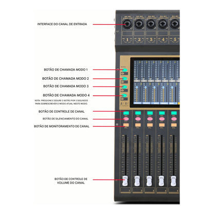 Mesa Digital 16 Canais Comp. Gate P Canal Lcd7 Ksr Pro Kx16 127/220v