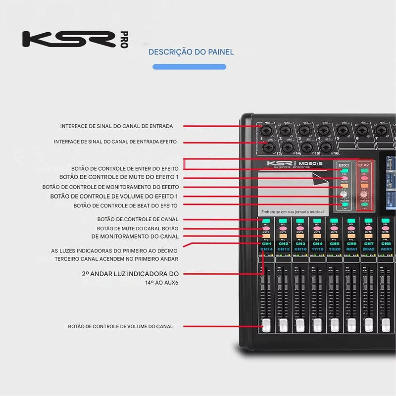 Mesa Digital 20 Canais Faders Motorizados Lcd7 Ksr Pro Kmd20 127/220v