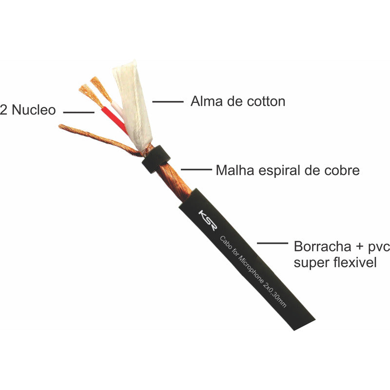 Kit 3 Rolo Fio Balanceado Estereo Mic Dmx 300 Metros Ksr S30