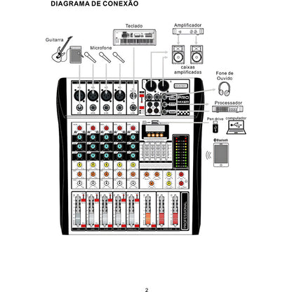 Mesa Som 8 Canais Interface Ksr + Microfone Duplo Ksr S/fio Bivolt