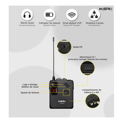 Monitor De Palco Quadruplo Ponto Sem Fio In Ear Ksr Psm400-4 Preto