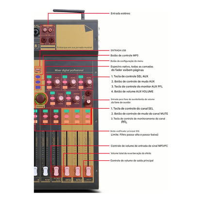 Mesa Digital 16 Canais Comp. Gate P Canal Lcd7 Ksr Pro Kx16 127/220v