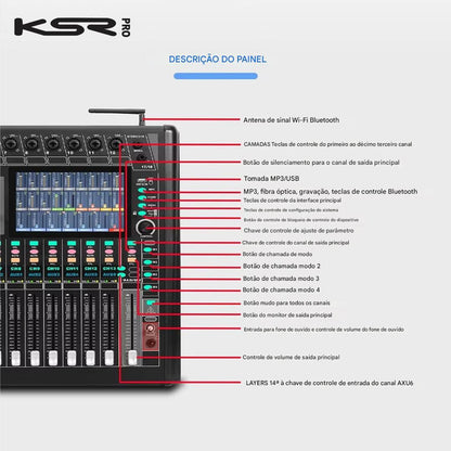 Mesa Digital 20 Canais Faders Motorizados Lcd7 Ksr Pro Kmd20 127/220v
